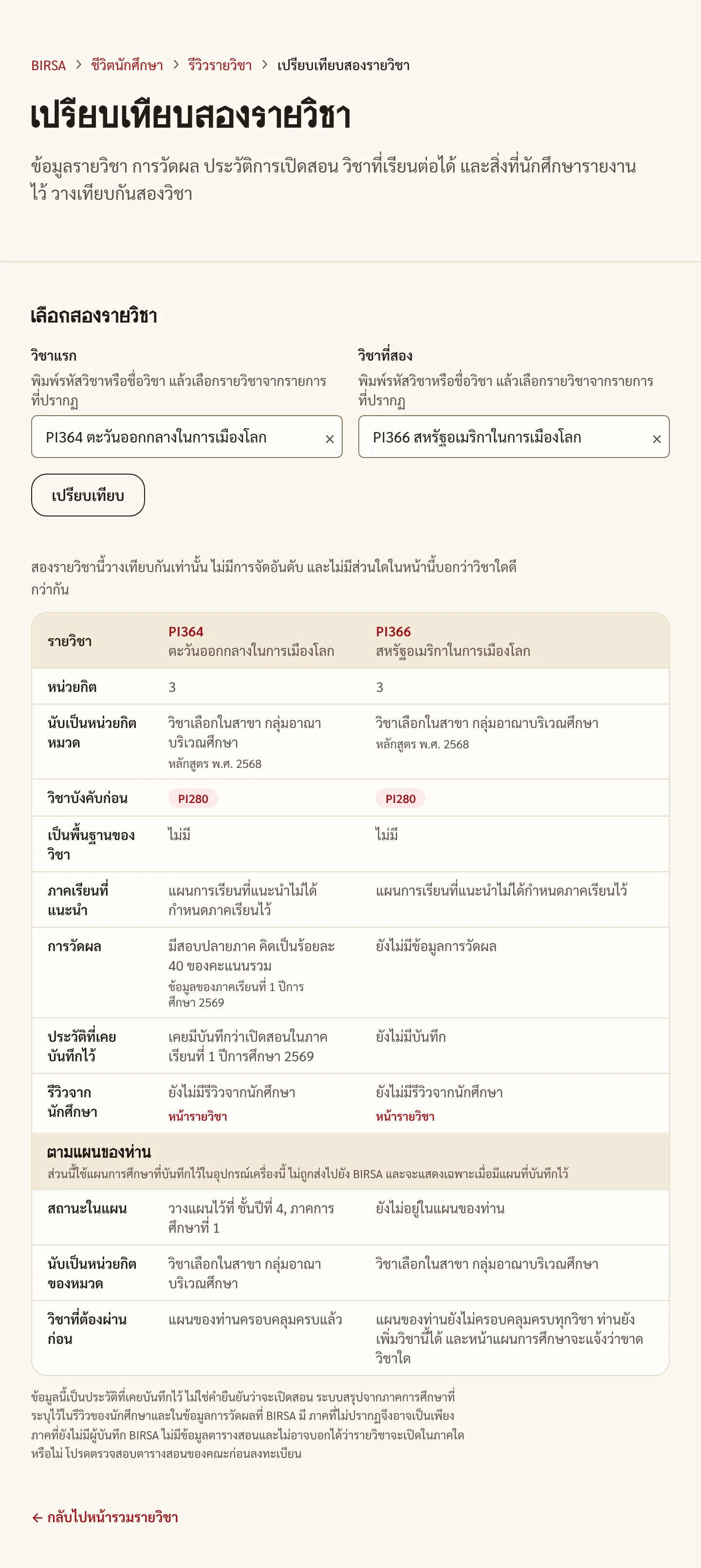 หน้าเปรียบเทียบสองรายวิชา วาง PI364 และ PI366 เทียบกัน มีแถวหน่วยกิต หมวดที่นับ วิชาที่ต้องผ่านก่อน การวัดผล และส่วนตามแผนของท่าน